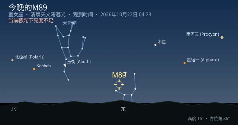 今晚的M89