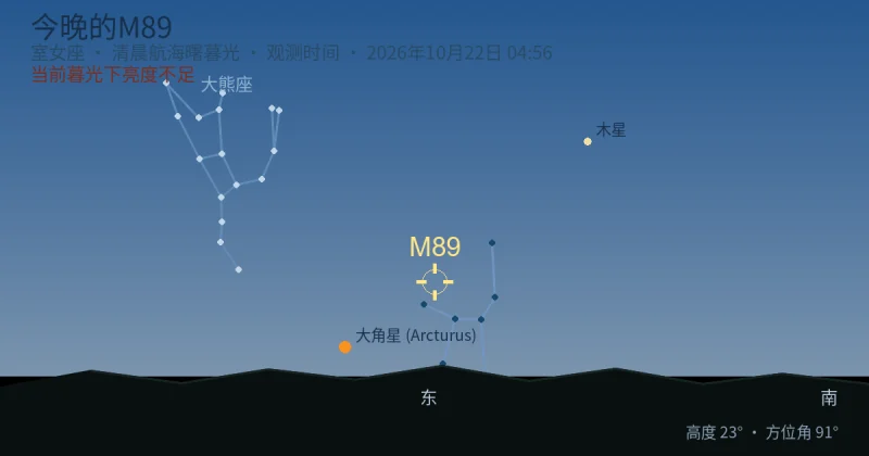 今晚的M89