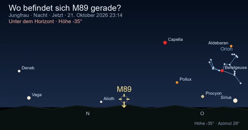 Wo befindet sich M89 gerade?