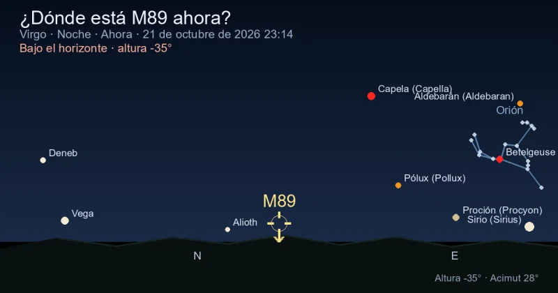 ¿Dónde está M89 ahora?