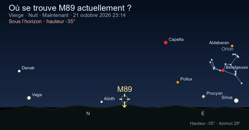 Où se trouve M89 actuellement ?
