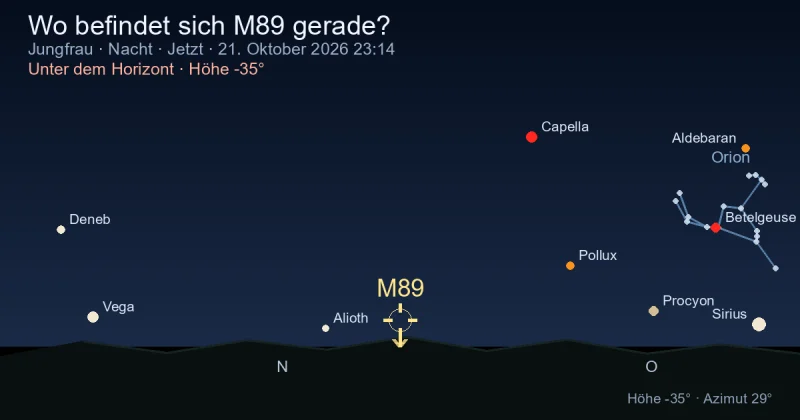 Wo befindet sich M89 gerade?