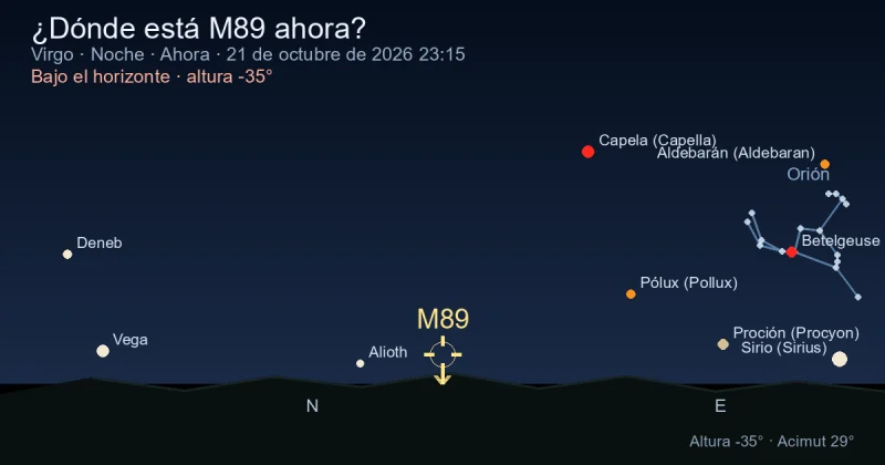 ¿Dónde está M89 ahora?