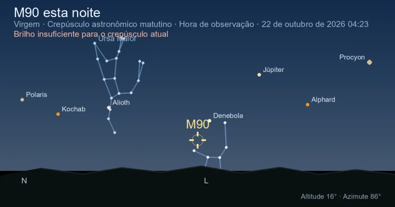 M90 esta noite
