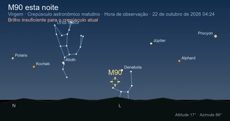 M90 esta noite
