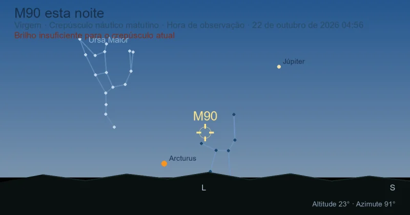 M90 esta noite