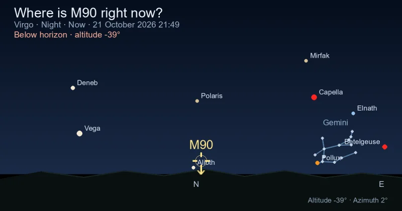 Where is M90 right now?