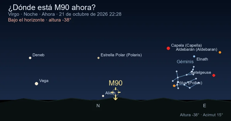 ¿Dónde está M90 ahora?