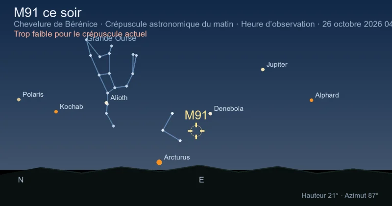 M91 ce soir