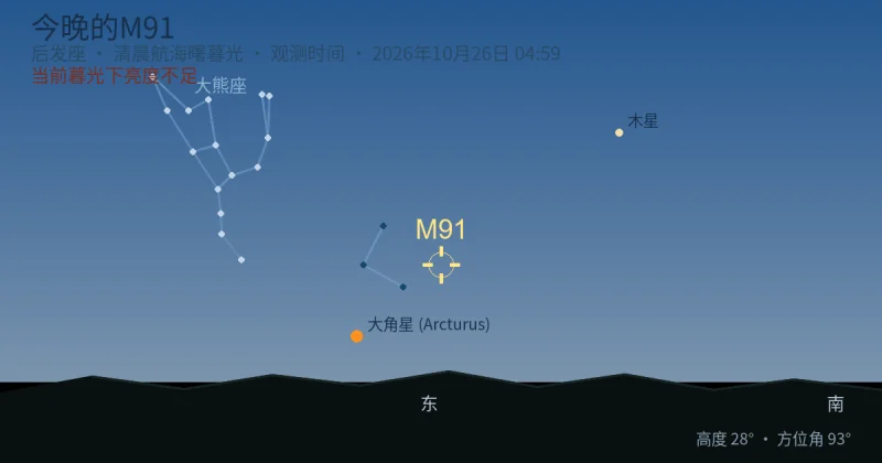 今晚的M91