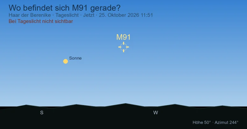 Wo befindet sich M91 gerade?