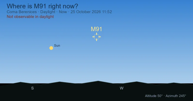 Where is M91 right now?