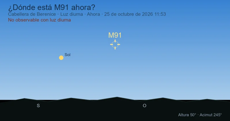 ¿Dónde está M91 ahora?