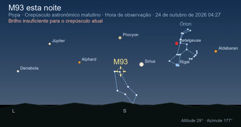 M93 esta noite