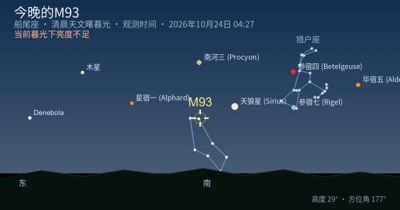 今晚的M93