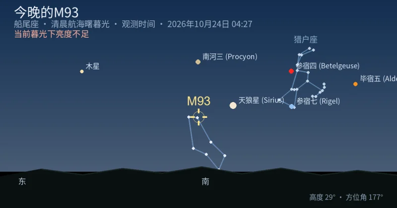 今晚的M93