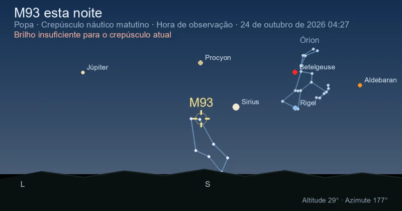 M93 esta noite