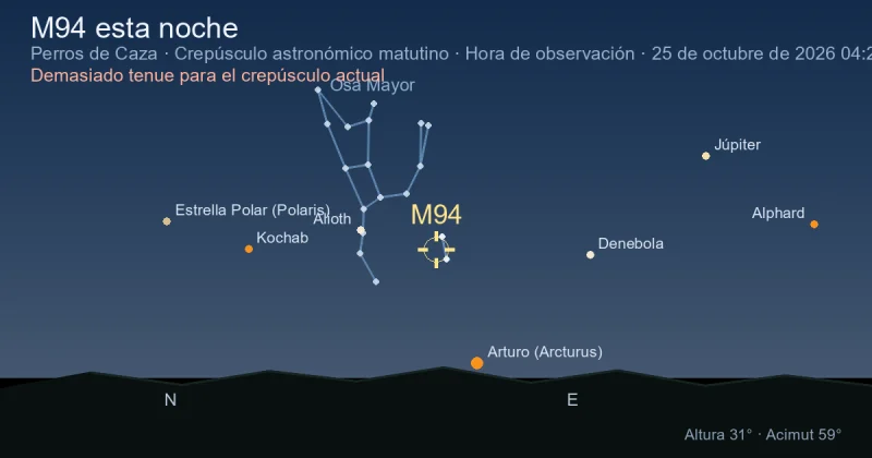 M94 esta noche