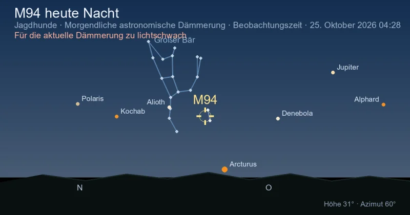 M94 heute Nacht
