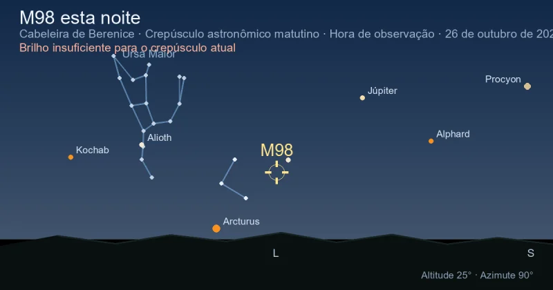 M98 esta noite