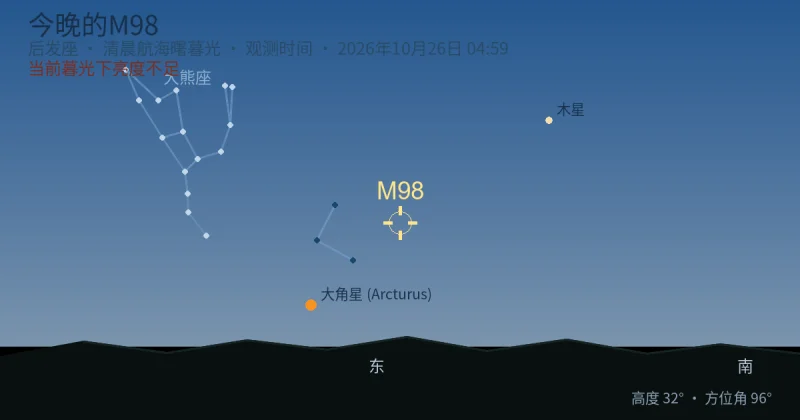 今晚的M98