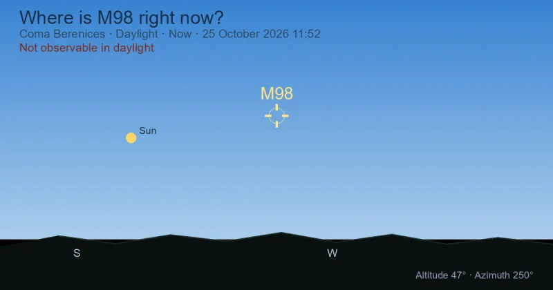 Where is M98 right now?
