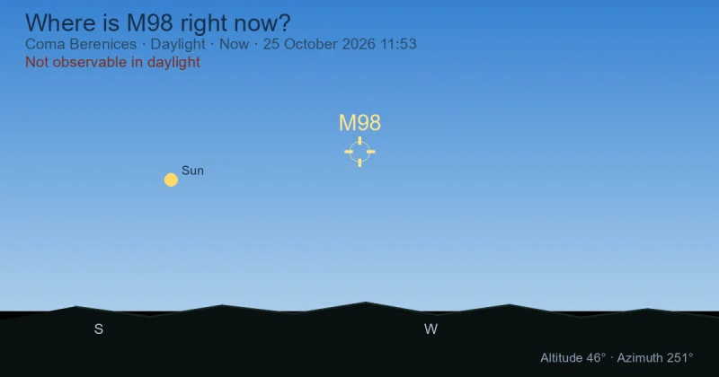 Where is M98 right now?