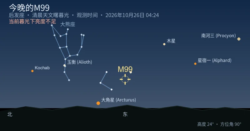 今晚的M99