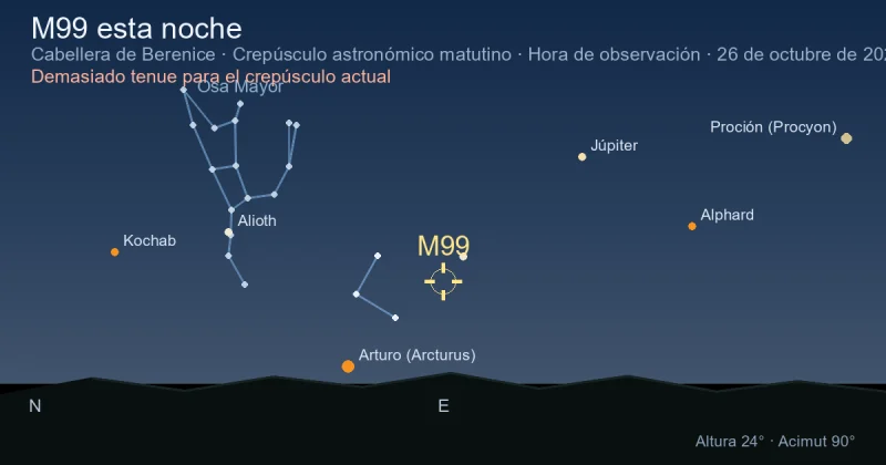 M99 esta noche
