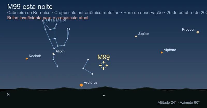 M99 esta noite
