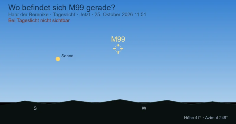 Wo befindet sich M99 gerade?