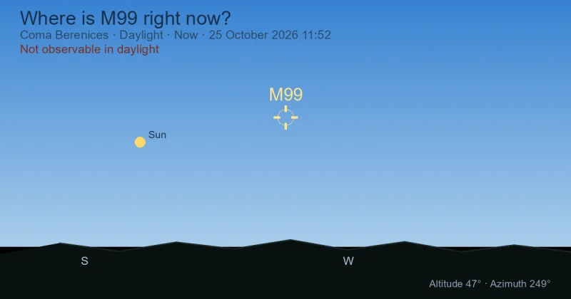 Where is M99 right now?