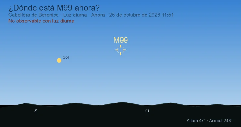 ¿Dónde está M99 ahora?