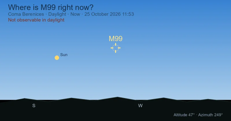 Where is M99 right now?