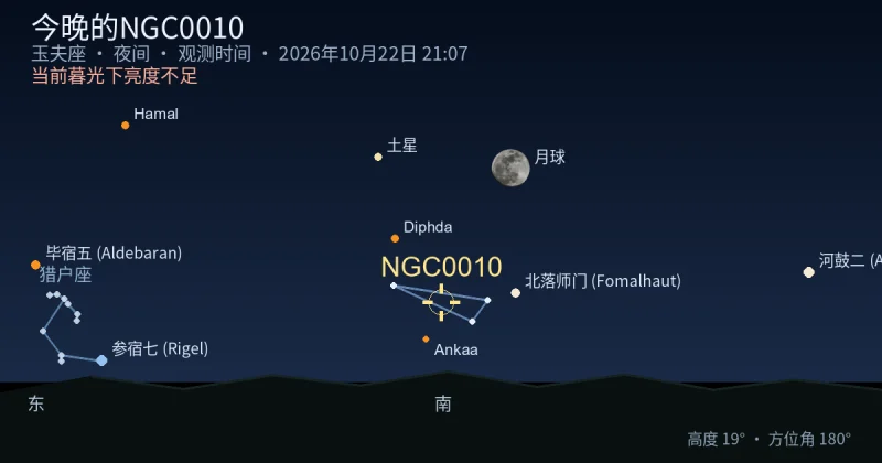 今晚的NGC0010