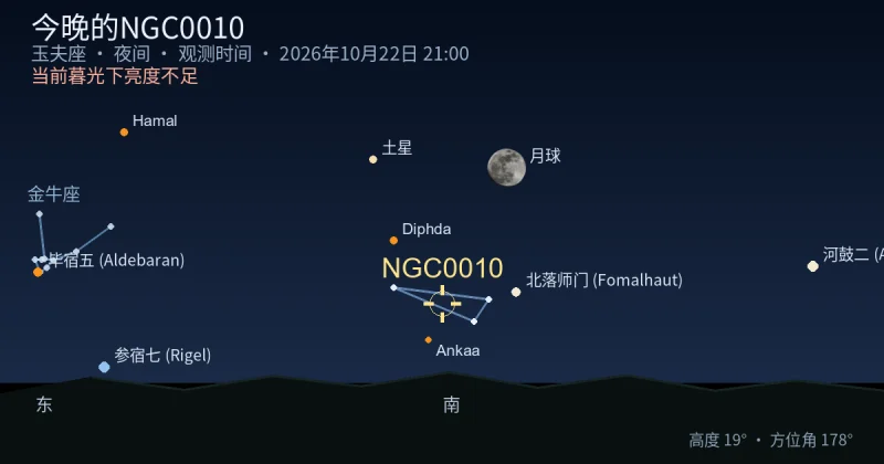 今晚的NGC0010