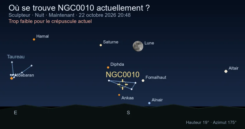 Où se trouve NGC0010 actuellement ?