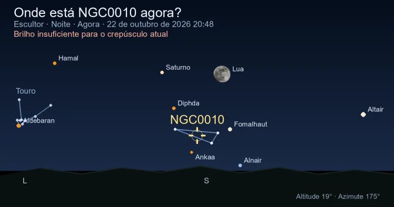 Onde está NGC0010 agora?
