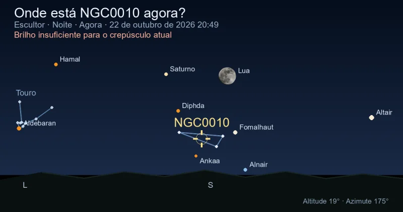 Onde está NGC0010 agora?