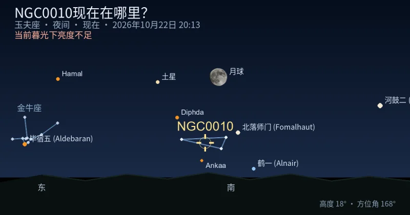 NGC0010现在在哪里?