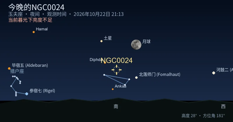 今晚的NGC0024