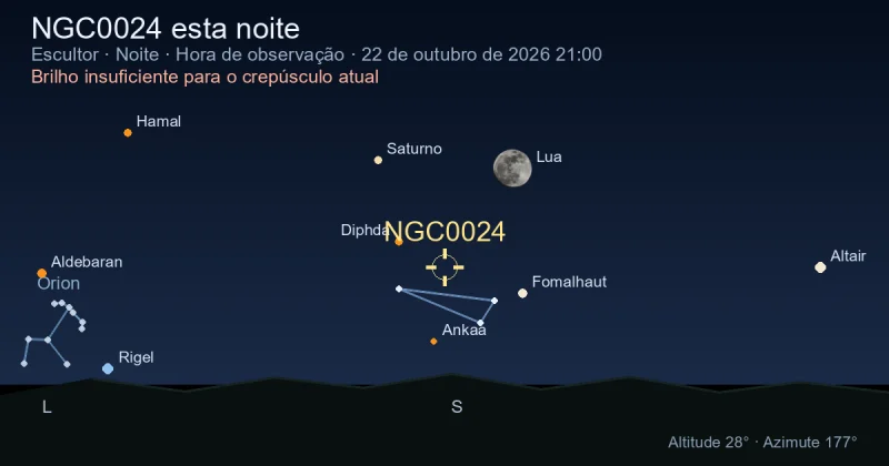 NGC0024 esta noite