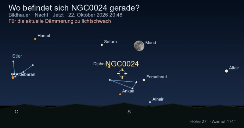 Wo befindet sich NGC0024 gerade?