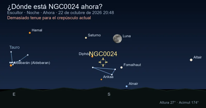 ¿Dónde está NGC0024 ahora?