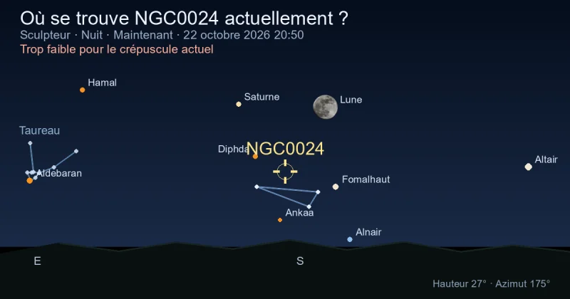 Où se trouve NGC0024 actuellement ?