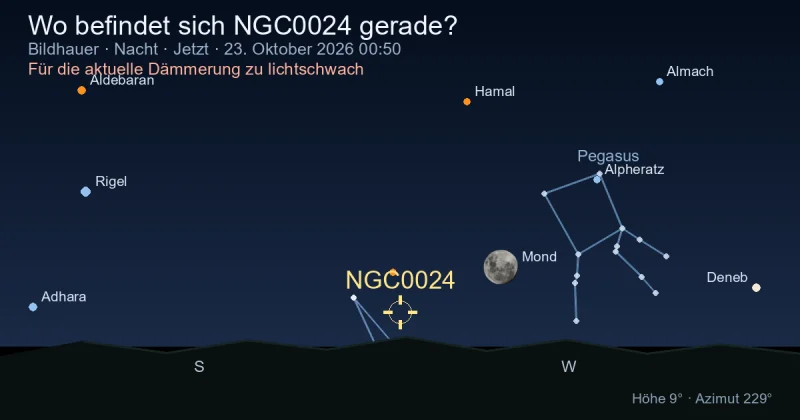 Wo befindet sich NGC0024 gerade?