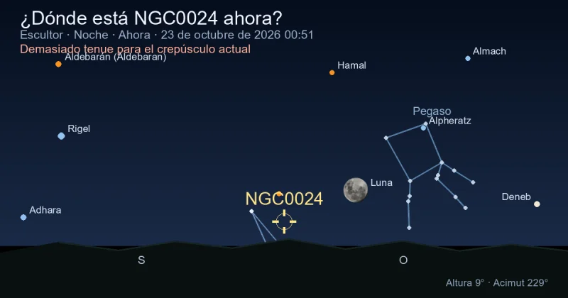 ¿Dónde está NGC0024 ahora?