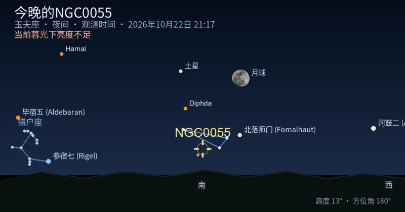 今晚的NGC0055