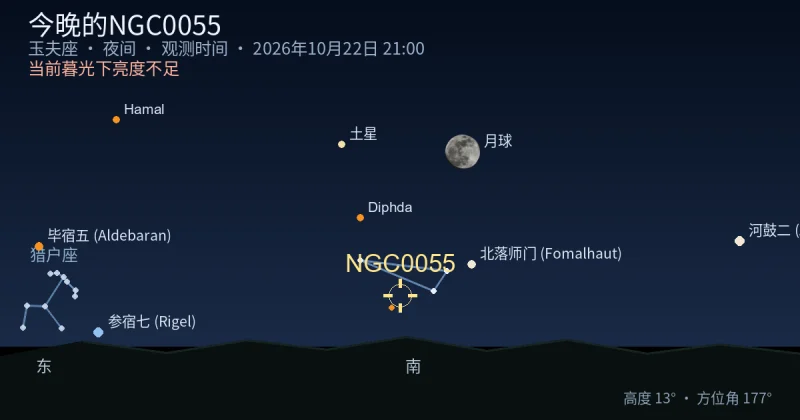 今晚的NGC0055