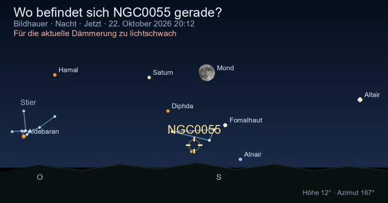 Wo befindet sich NGC0055 gerade?